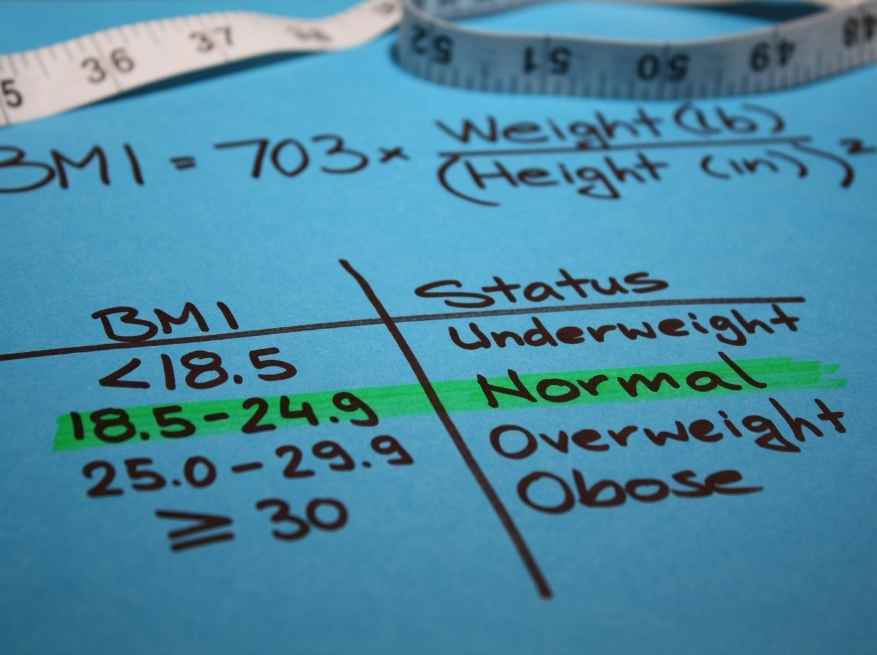 values-bmi-body-mass-index-NUTRI-FOOD-KETO-blog - Zdravé potraviny na chudnutie a do jedálnička na mieru