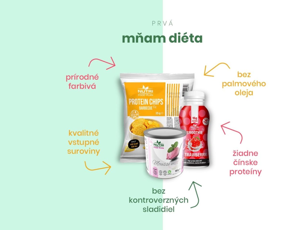 food-nutri-food-plan-blog-oat-cassava - Zdravé potraviny na chudnutie a do jedálnička na mieru